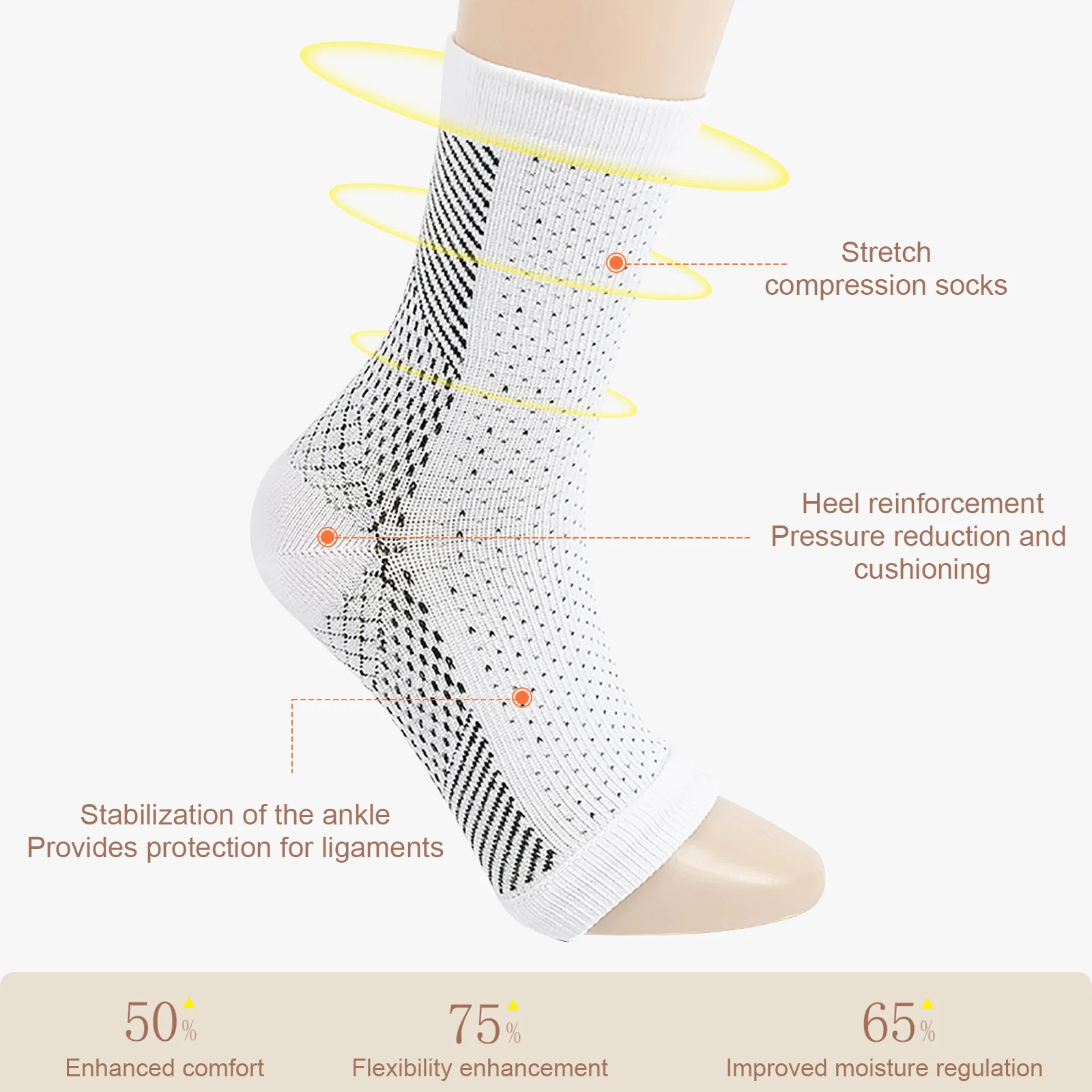 Ankle Compression Brace Relieves Joint Pain Foot Compression Socks Anti-Fatigue for Women Men Neuropathy Pain