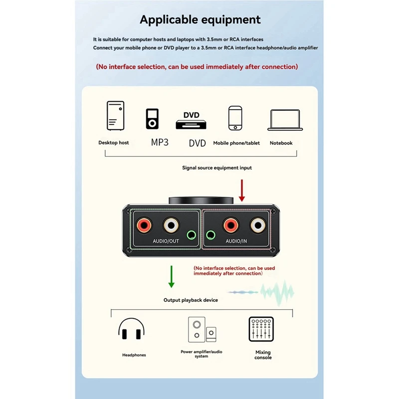 Super Sale 3.5mm RCA 1-to-2 Front Audio Amplifier 3.5mm 2RCA Laptop to Computer Volume Control Converter with on/Off Switch