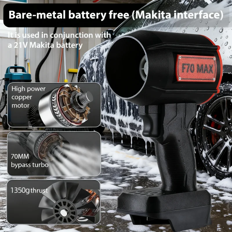 

70MM Car Wash Air Gun Turbo Jet Fan Electric POWERFUL BLOWERS Car Violent Dryer for Makita/Milwaukee/Dewalt 18-24V No Battery