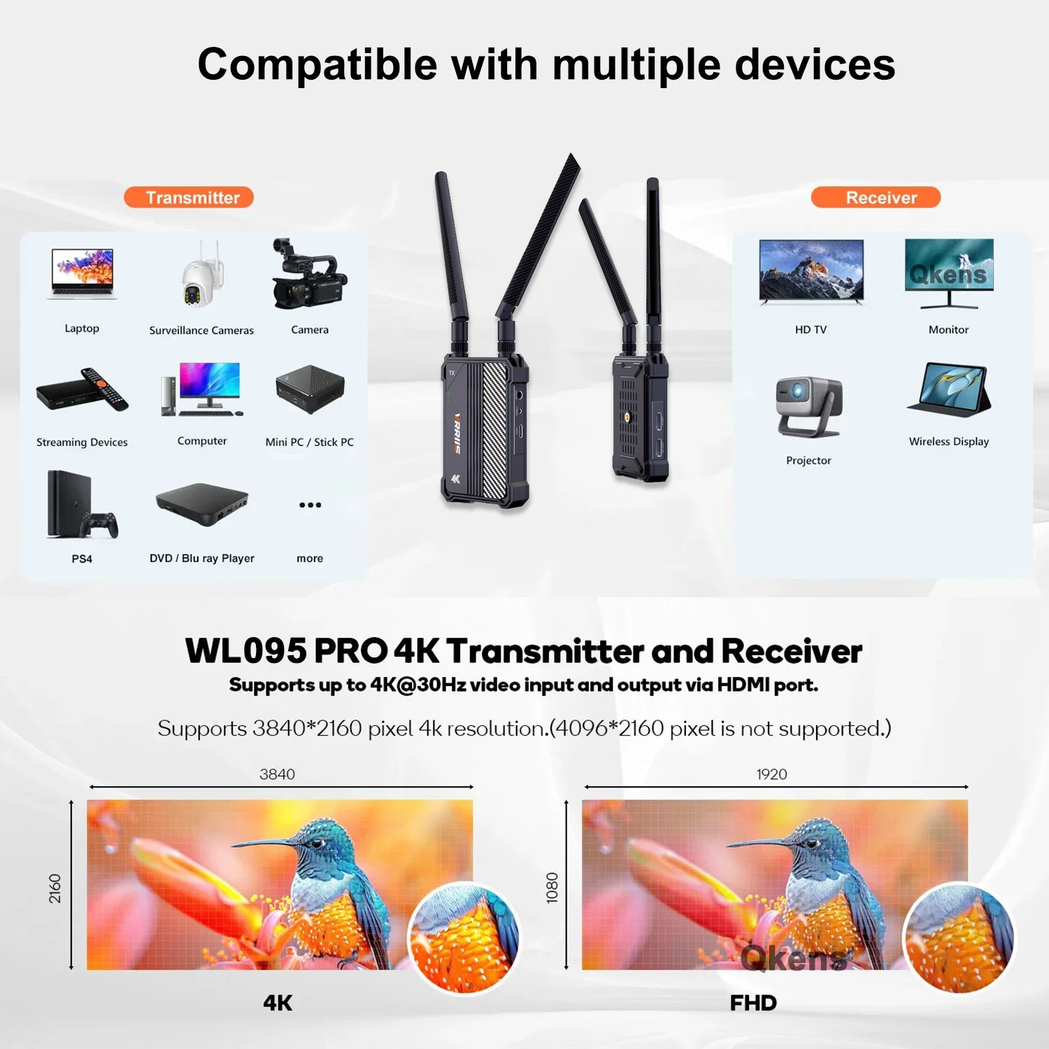 4K Wireless HDMI Extender 350m Video Transmitter Receiver for Church Camera Live Streaming Support NP-F Battery Audio Extract