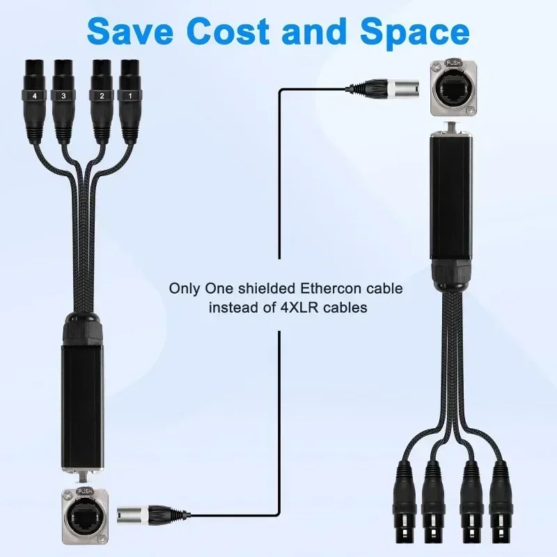 Male/Female Network Converter RJ45 CAT5/6 With Shielded to 4 Channel 3Pin XLR Connector Multi Network Receiver Cable for Speaker