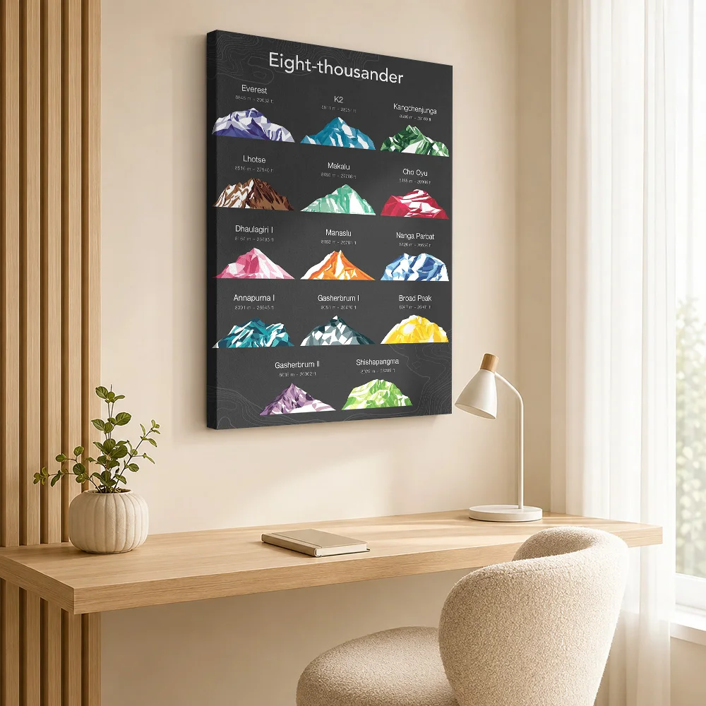 Fourteen Mountain Peaks Infographic Gallery Wrapped Canvas Print Customized Photo Educational Altitude Chart Wall Art For Lounge