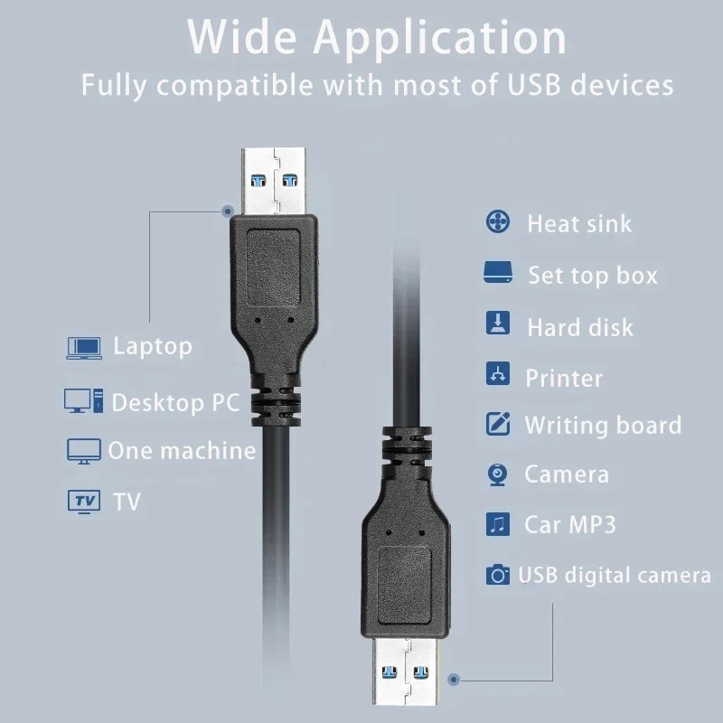 USB 3.0 Extension Cable Type A Male to Male Cable 3.0 2.0 Extender Cord Data Transfer for Hard Drive TV Box PC USB to USB Cable