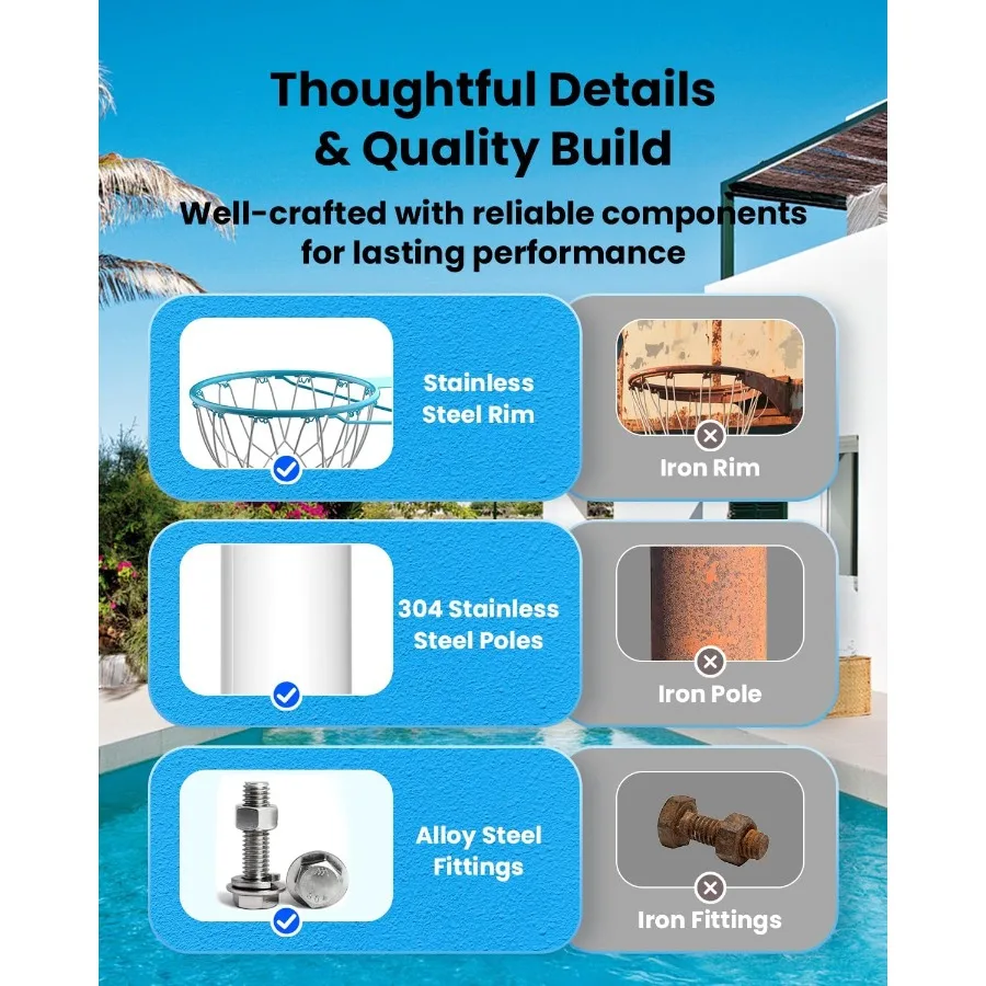 Poolside Basketball Hoop for Swimming Pool with 36-Inch Backboard Height-Adjustable Design Durable Stainless Steel Rim Perfect