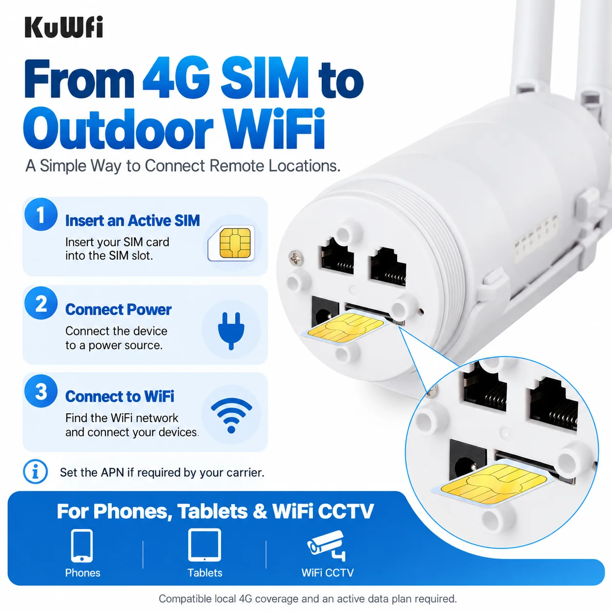 KuWFi IP67 Waterdichte 4G LTE  - 4G Lte Router Outdoor Waterproof recensie en prijs