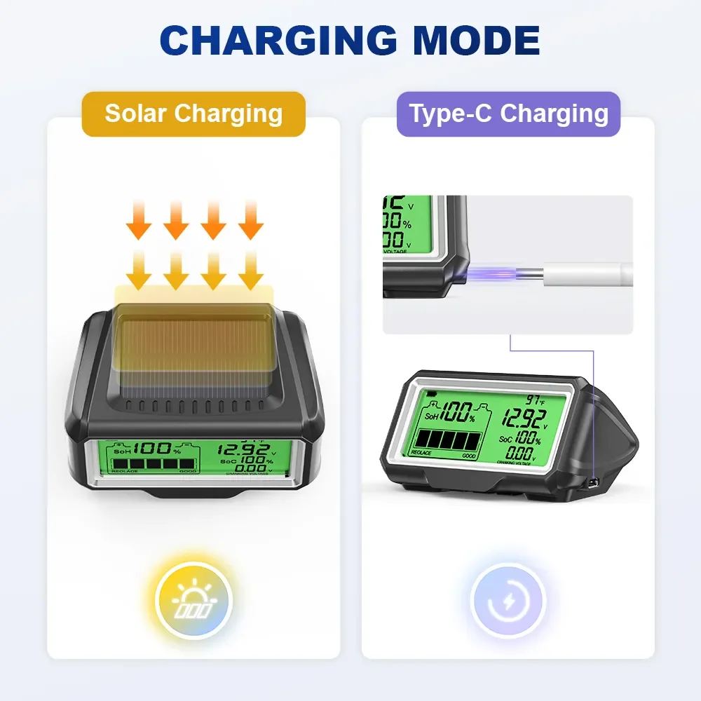ANCEL BM200 PRO 12V LED Car Battery Tester Monitor Head-Up Display Waterproof SOH SOC Charging Battery Capacity Analyzer Tools