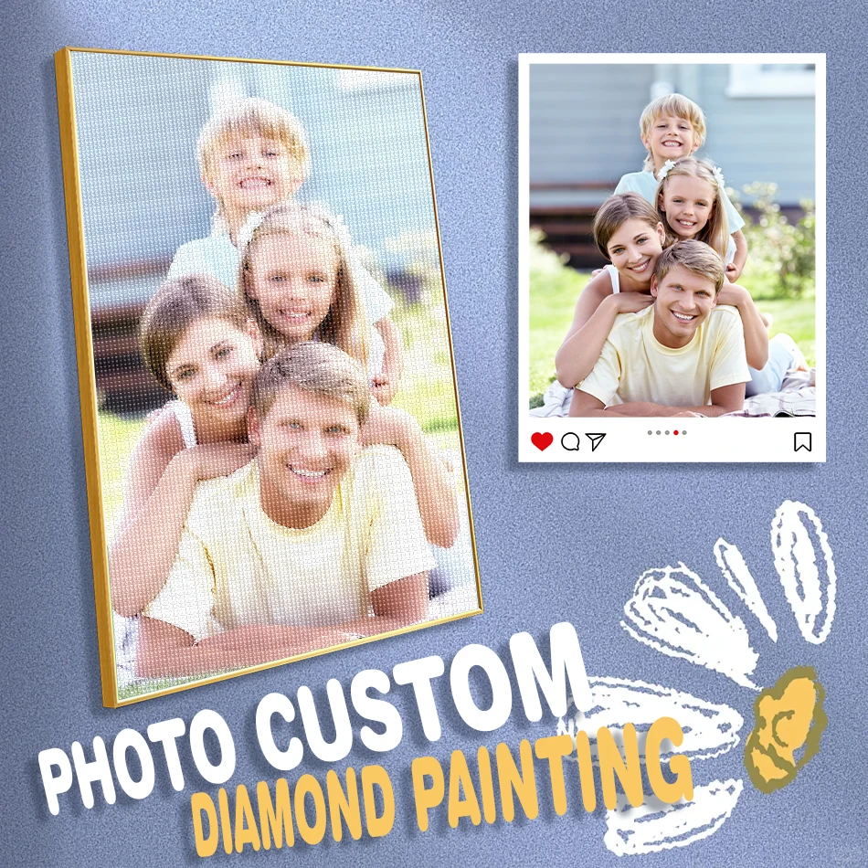 

CHENISTORY Photo Custom Diamond Painting DIY Hobby Full Square Round Drill Embroidery Mosaic Kit Home Leisure Family Gift