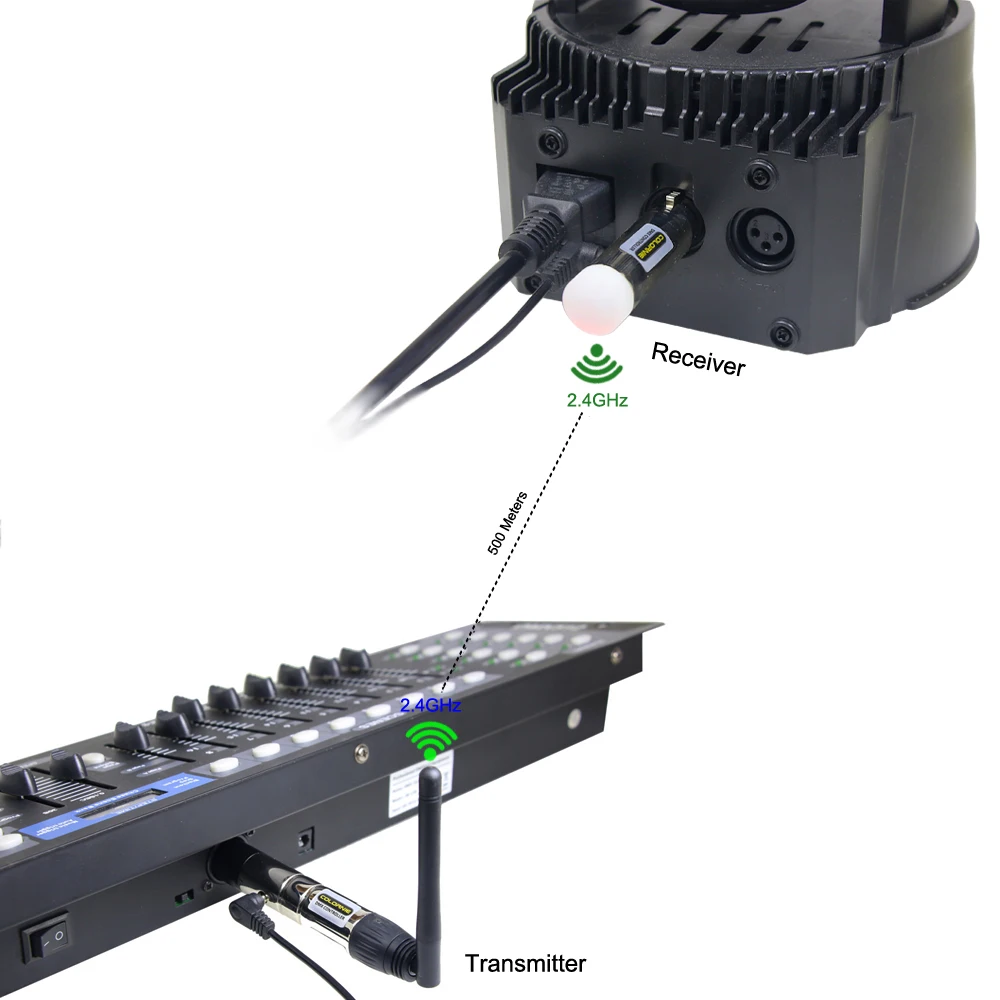 

Новый 16 шт./лот DMX512 DMX беспроводная система 14 шт. приемник и 2 шт. передатчик 2,4G компактный