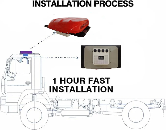JP 24 Volt Air Conditioner Rooftop Car Rv Caravan Trailer Motorhome RV Boat Yacht Air Conditioner