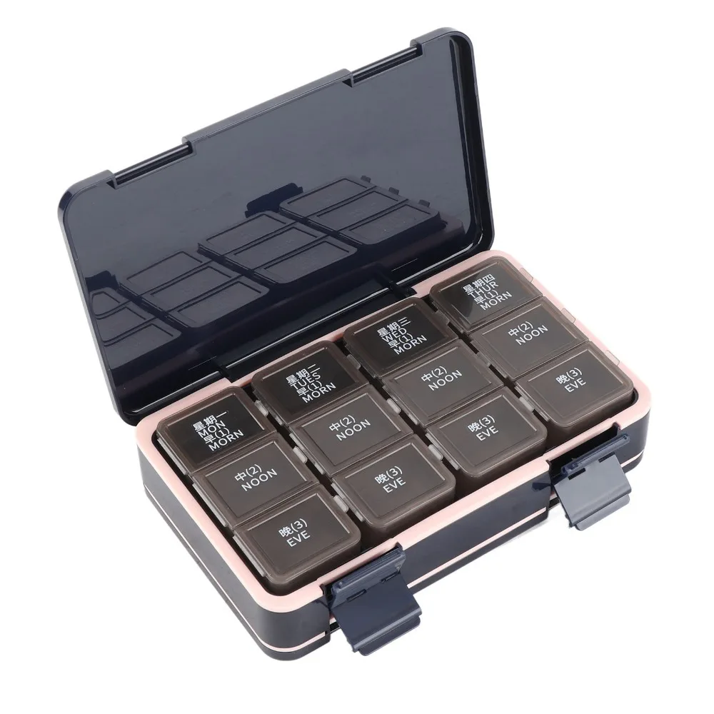 Easy To Open Weekly…