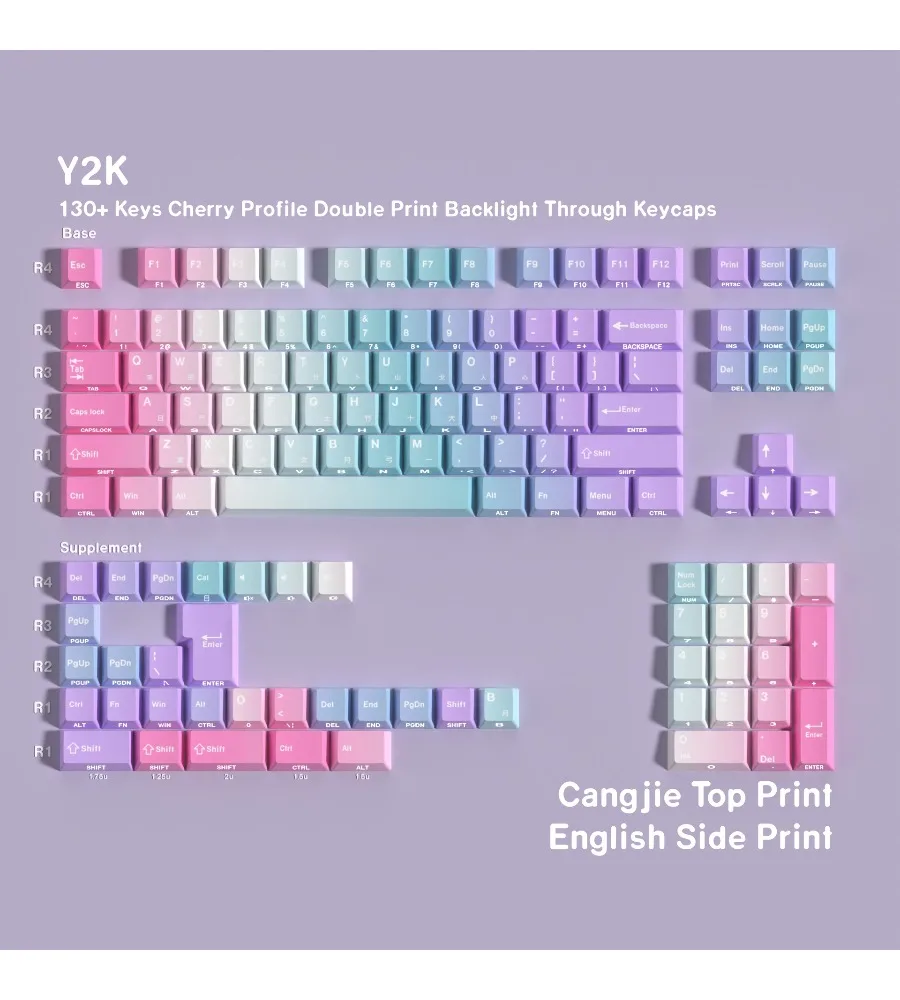 Keycap Korean Russian European small language 5-sided thermal sublimation gradual change double engraving Y2K light transmission