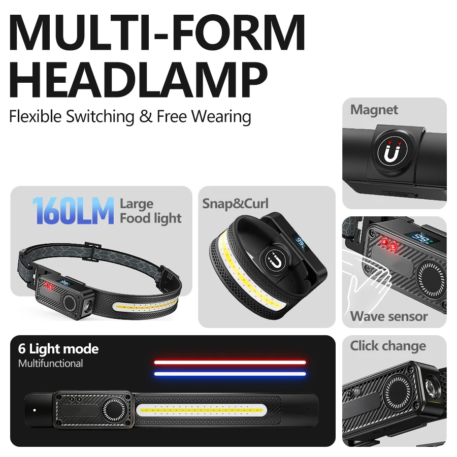 Rechargeable COB LED Headlamp Motion Sensor Headlight Torch Camping Fishing Running Light Magnetic Base Head Lamp Flashlight