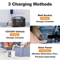 Portable Power Station 40800mAh/151Wh Solar Generator 200W Battery Power Station Outdoor Emergency Battery with 3 Charging Modes