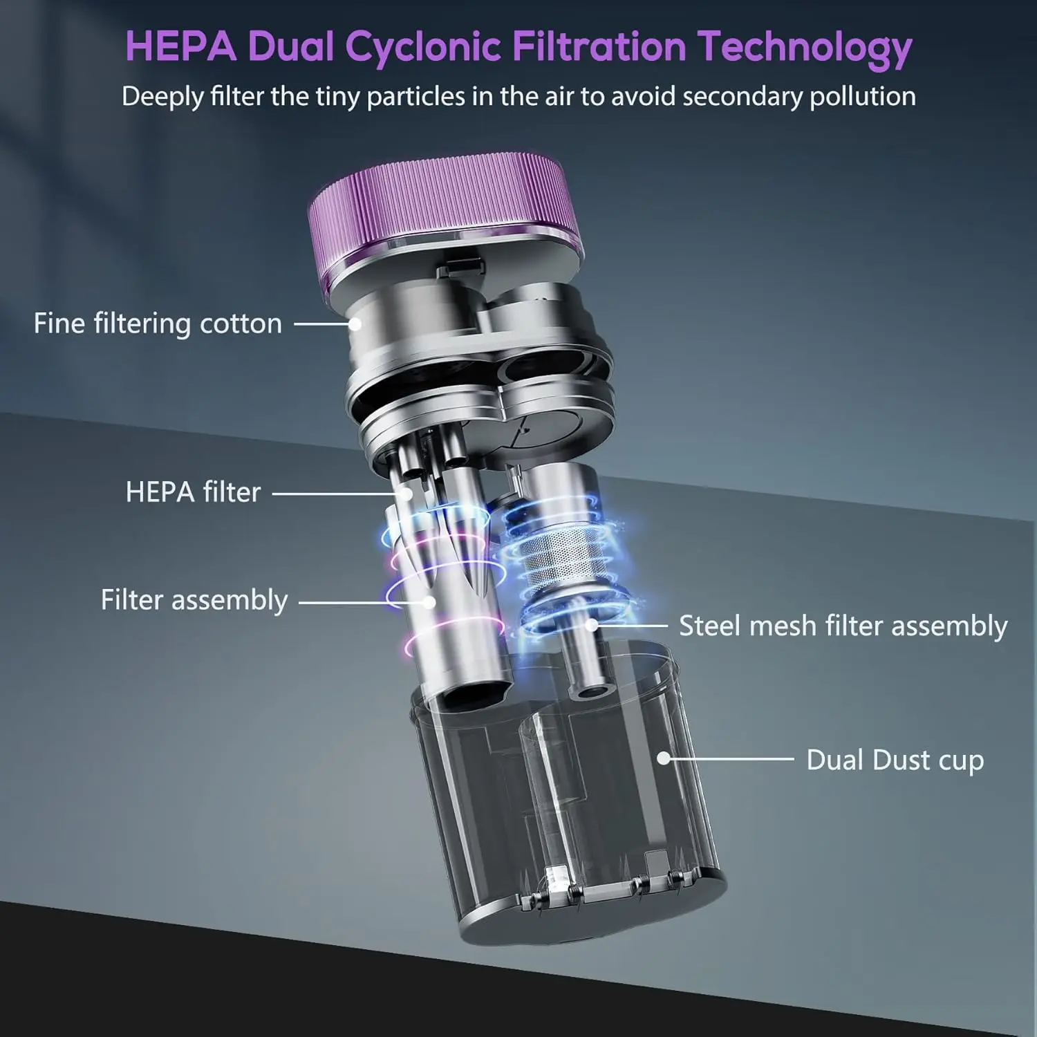 Пылесос, УФ-пылесос для матрасов с всасыванием 16 кПа и высоким нагревом, мощные ручные пылесосы с двойной чашкой 500 Вт и Sma