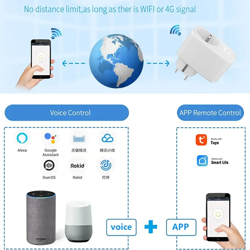 16/20A Smart Socket EU WIFI Tuya Plug Smart Home Voice Timer Power Monitor Outlet For Smart Life APP Alexa Google Home Black