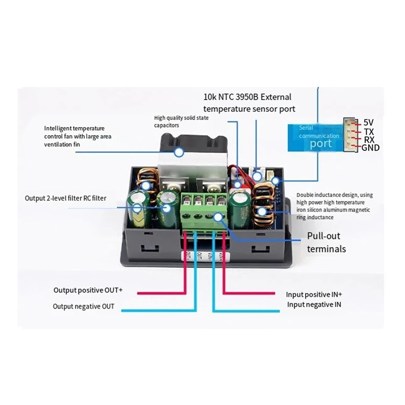 150W DC-DC Buck Boost Converter CC CV CW 6-36V To 0-36V 7A Power Module Adjustable Regulated Laboratory Power Supply