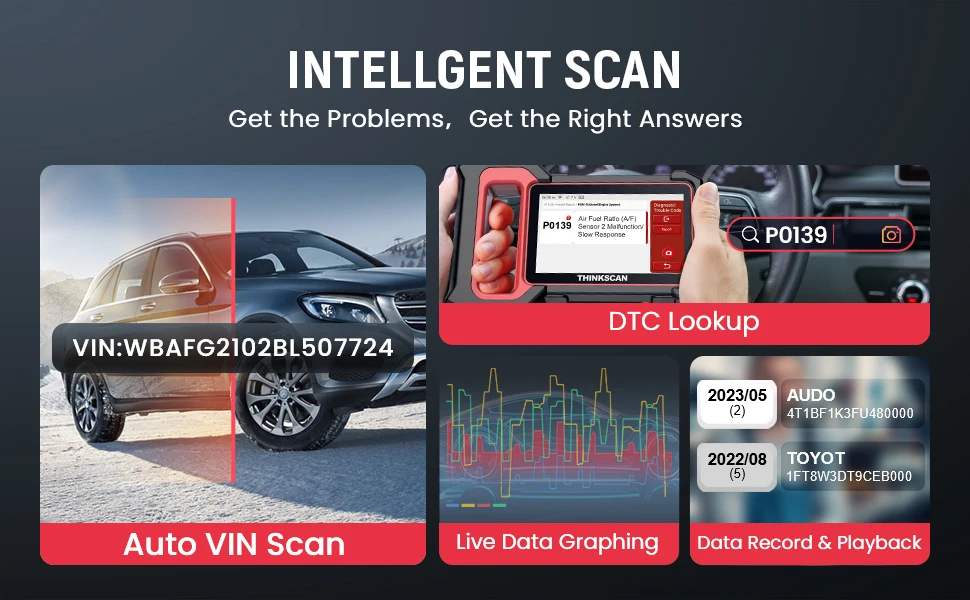THINKSCAN PLUS S4/S6/S7 OBD2 Car Diagnostic Tools Multi System Scan ABS SRS ECM TCM BCM IC AC Reset Code Reader Auto Scanner