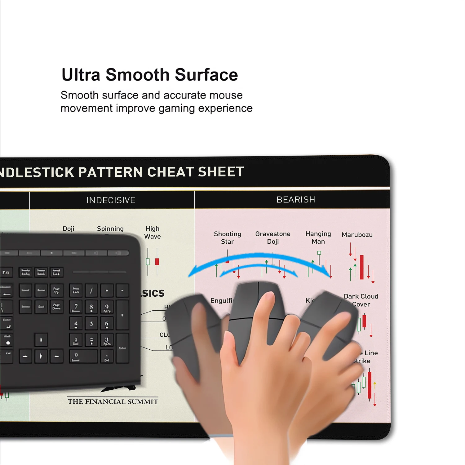 Chart Pattern PC Mouse Pad for Stock Market Forex Bitcoin Trader Desk Pad Investor Gift Candlestick Pattern Art Rubber Mouse Pad