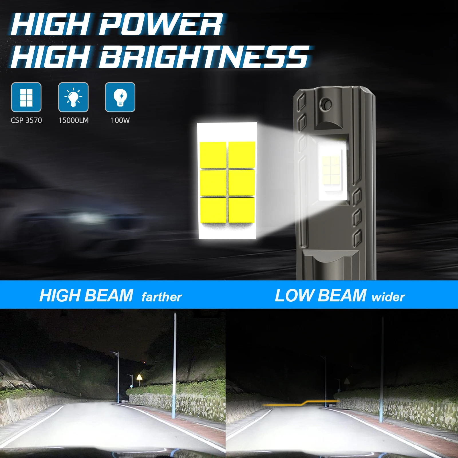 Bevinsee H11 HB3 9005 LED Fog Lamp CANBUS 9006 HB4 H1 H8 H9 LED Headlight Bulbs 15000LM 100W 6000K Super Bright, Plug And Play