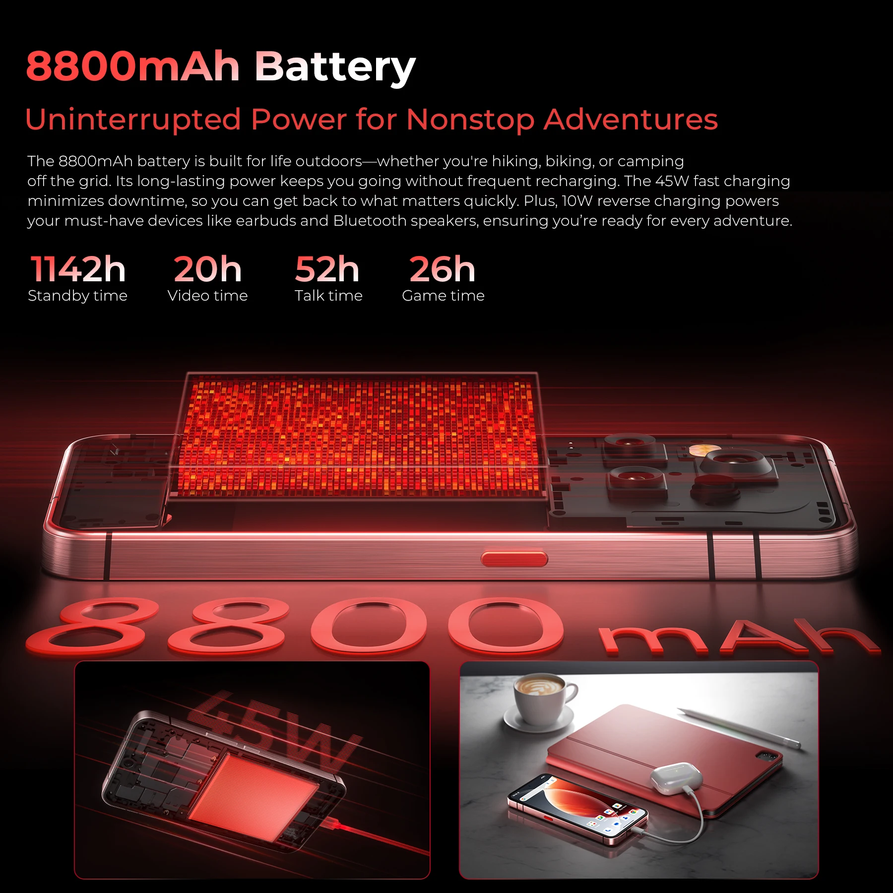 NEW OUKITEL WP210 Rugged Phone 6.7" MTK Dimensity 8200 NFC 36GB+512GB 8800mAh 45W 108MP Android15 5G WIFI6 120Hz IP68 Smartphone