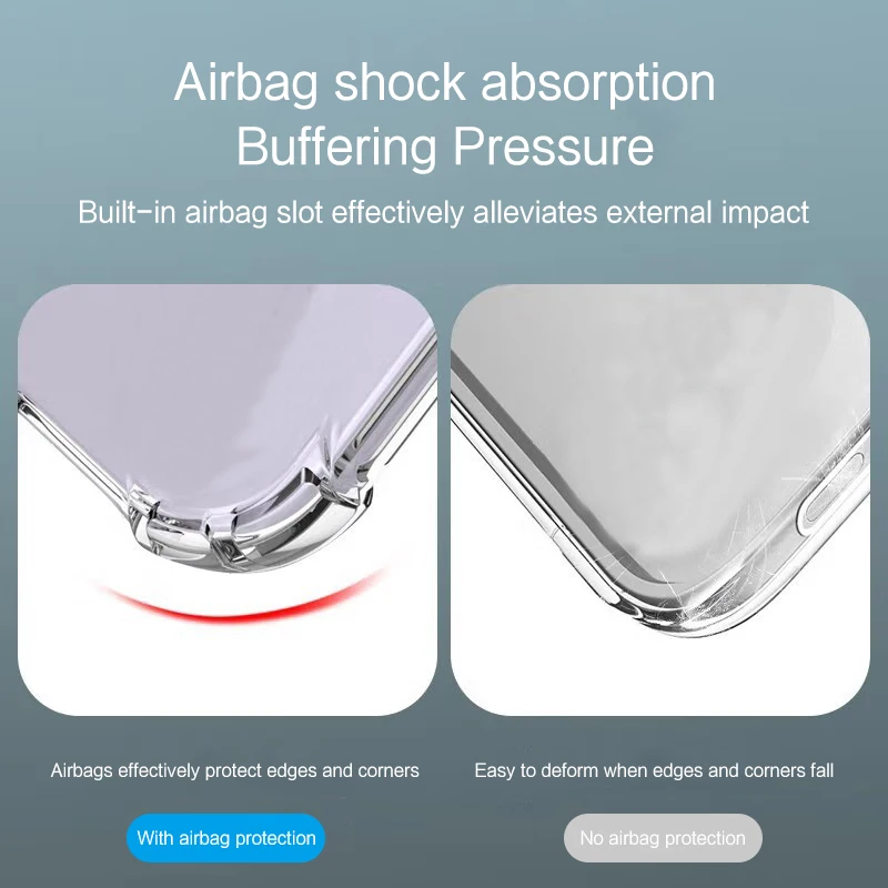 AJIUYU Case For Samsung Galaxy Tab S7 FE Plus S8 S7 11 12.4 inch Tablet S6 Lite A8 A7 Cover Transparent TPU Silicone Soft Shell