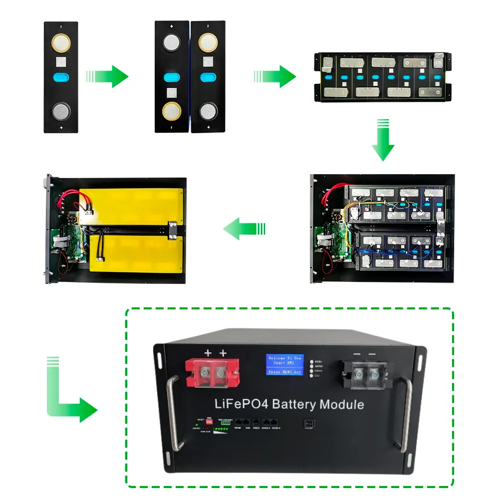 10KW النظام الشمسي Lifepo4 بطارية حزمة 100ah-200ah OEM خزانة خادم رف جبل تخزين الطاقة المنزلية #5