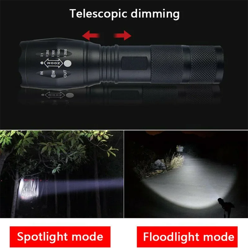 UV Flashlight Purple White Dual Light 395nm Ultraviolet Torch Zoom Flashlight Detection Lighting Lamp for Pet Stains Hunting