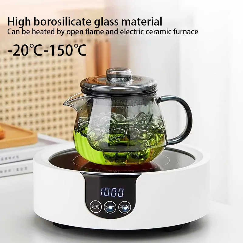 Thumbnail 3 - #6 Compare Tea Makers Before You Buy