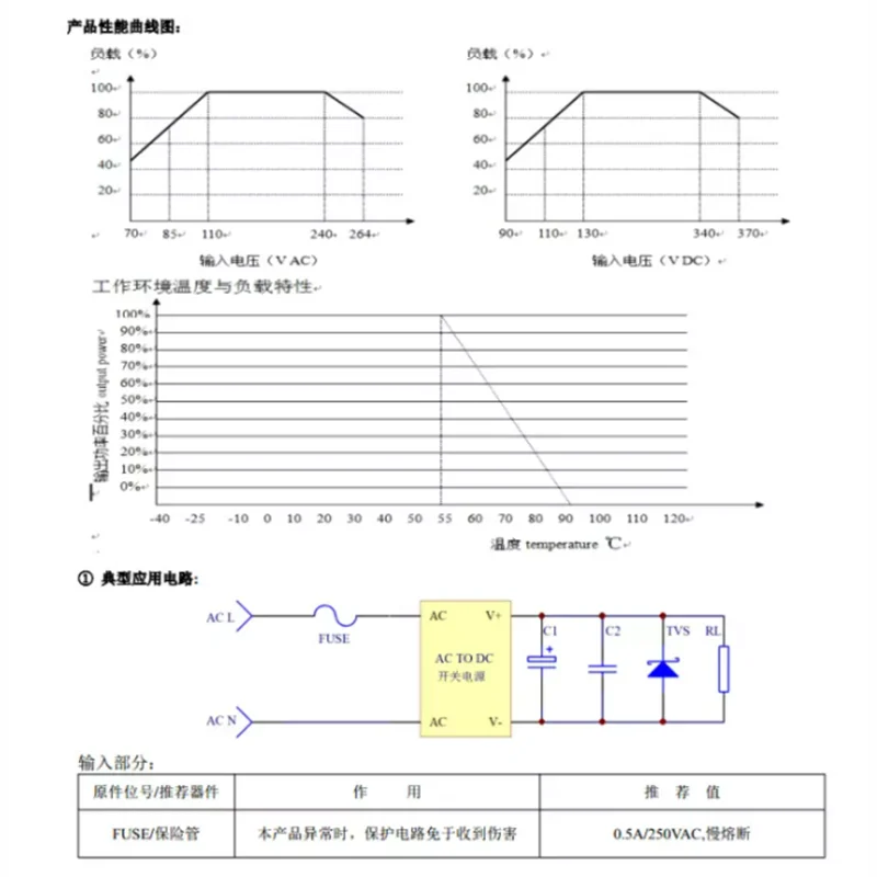 AC-DC Isolated Switch Power Supply Module Buck Converter Step Down Module 220V Turn To 3.3V/5V/9V/12V/15V/24V