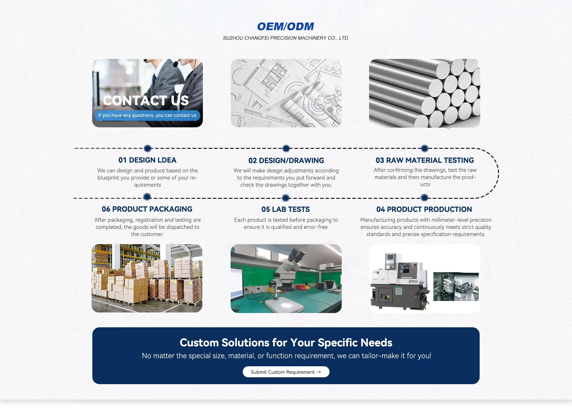 

Zero Point Clamping System Self-Centering Lathe Chuck Manual Power Spindle Rotating Chuck SC96-160 Accuracy(0.05- 0.08mm)