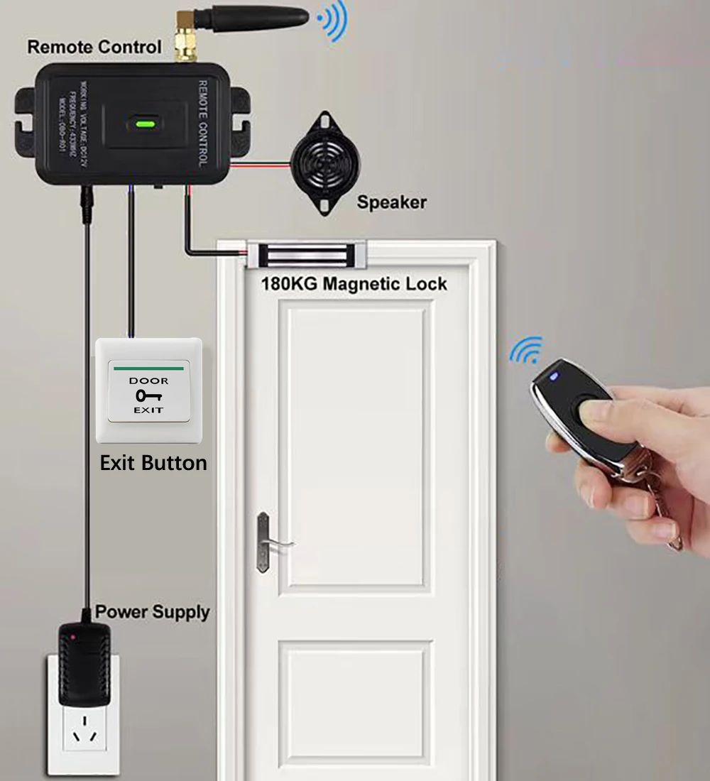 Smart Wireless Access Control System Kits Keyless 433Mhz Remote Control Unlock Kit Gate Opener Electronic Lock System Door Entry