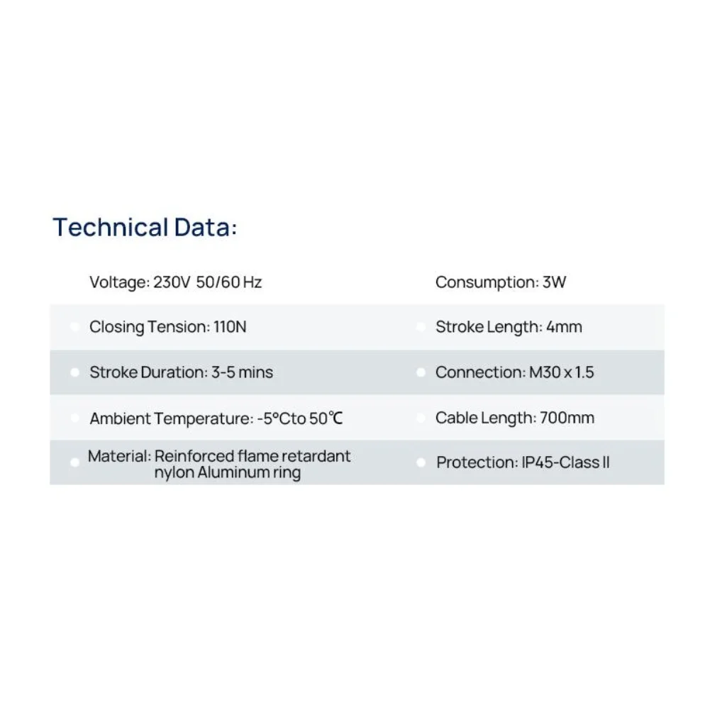 

230V Normally Closed Electric Heating Actuator with Accurate Temperature Control 110N Closing Force and Quiet Operation