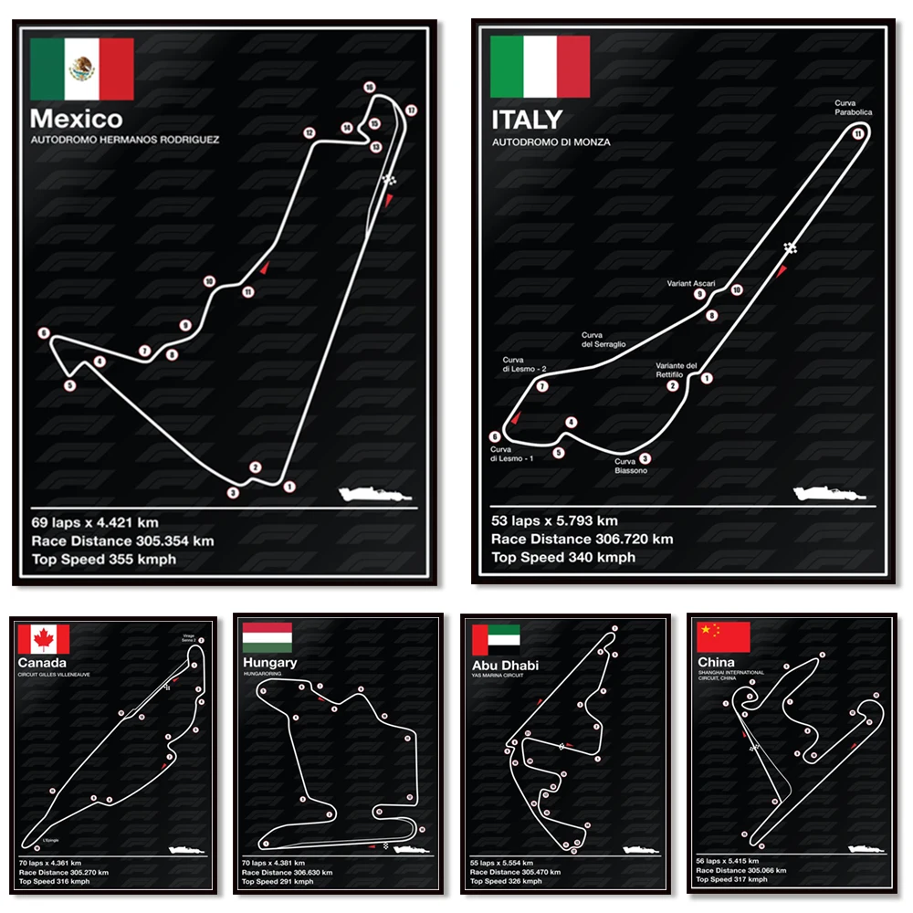 

Australian GP Poster Poster Trackside Posters and Prints Wall Decoration Canvas Painting Home art decor