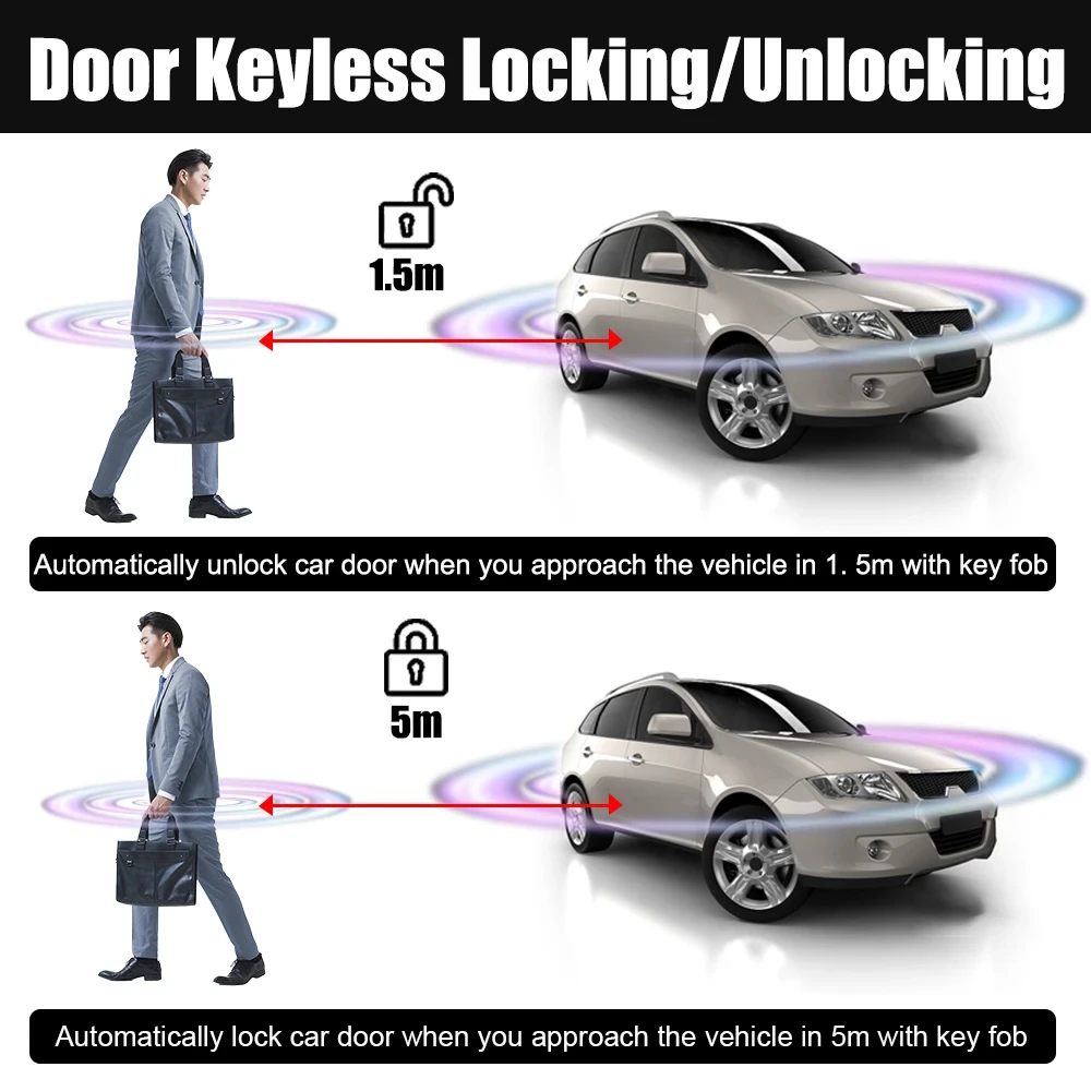12V universal car keyless entry central locking remote control, wire cutting car rearview mirror folding mirror controller