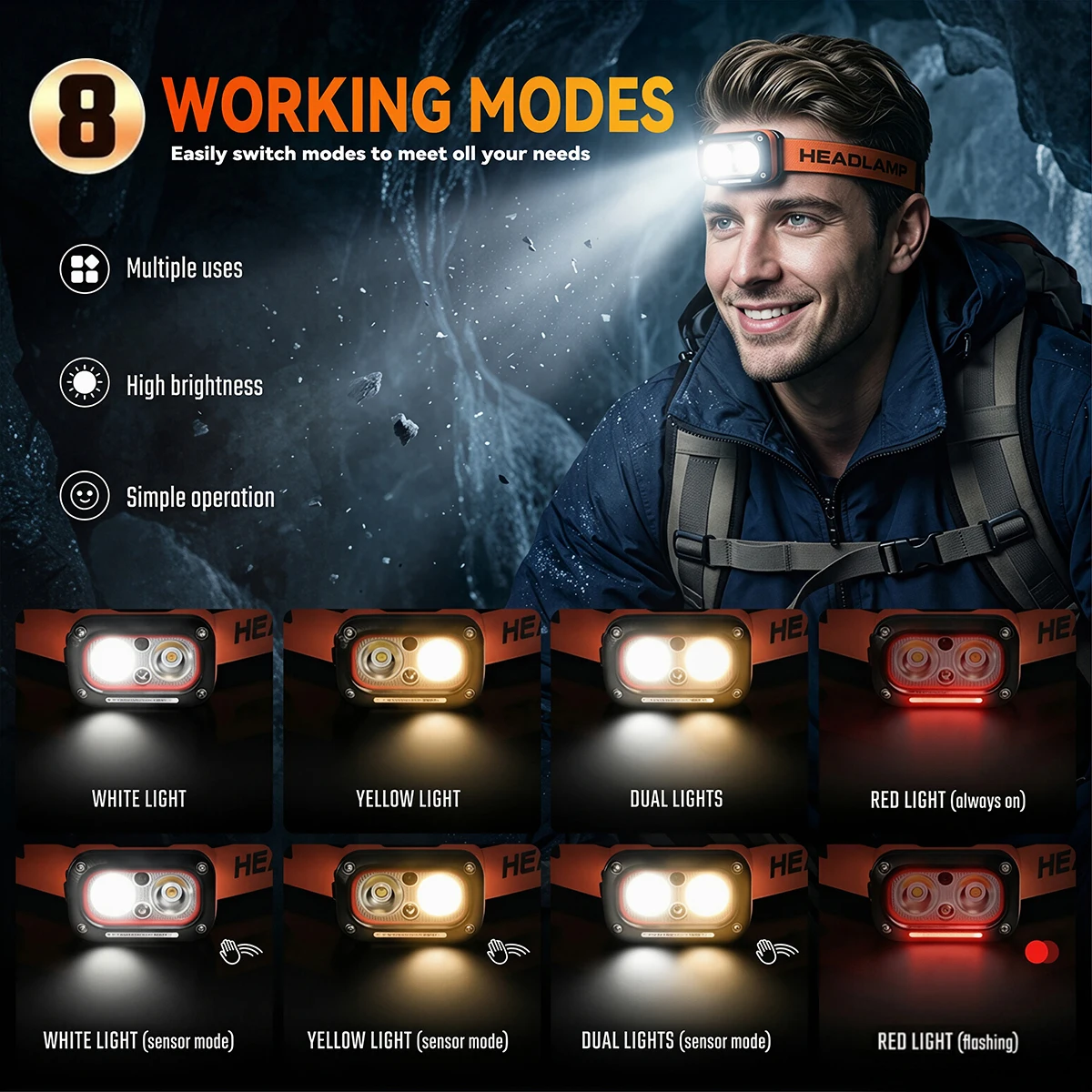 Lightweight Sensor Headlamp LED USB Rechargeable HeadLamp Outdoor Waterproof Fishing Camping Head Flashlight Forehead Head Light