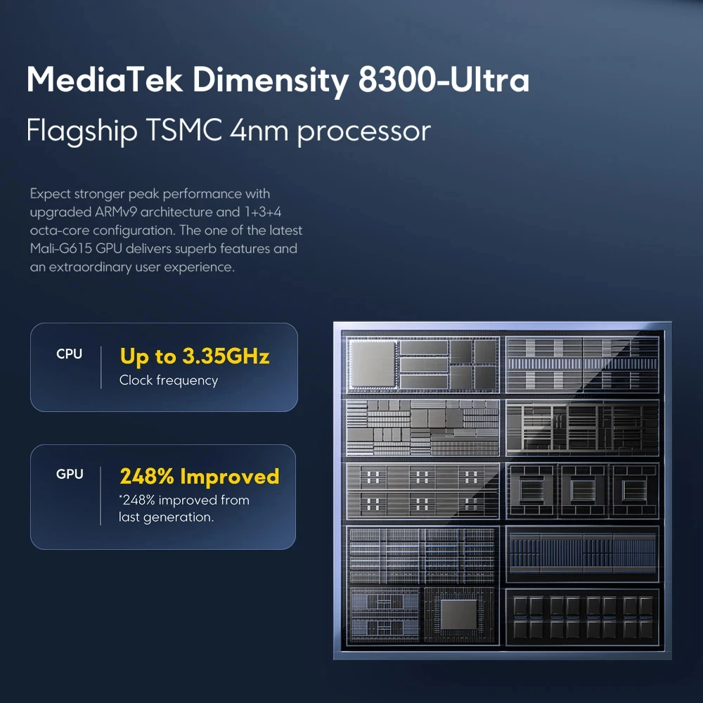 POCO-teléfono inteligente X6 Pro 5G, versión Global, Dimensity 8300-Ultra 6,67 \