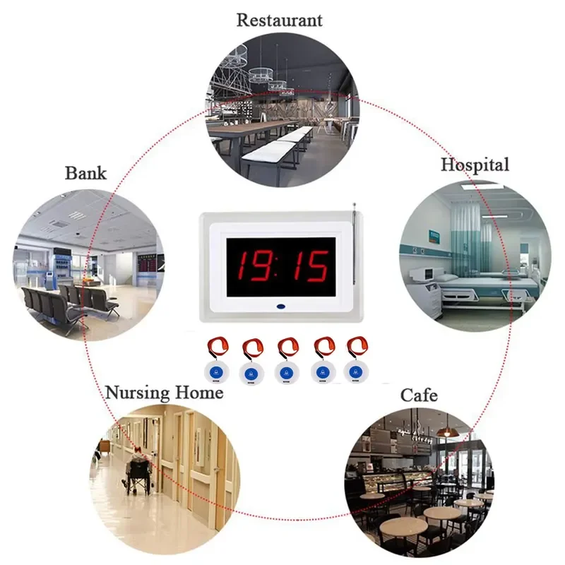 1 Receiver 15 Waterproof Transmitter Button Wireless Waiter Service Calling System 500m Range for Hospital Clinic