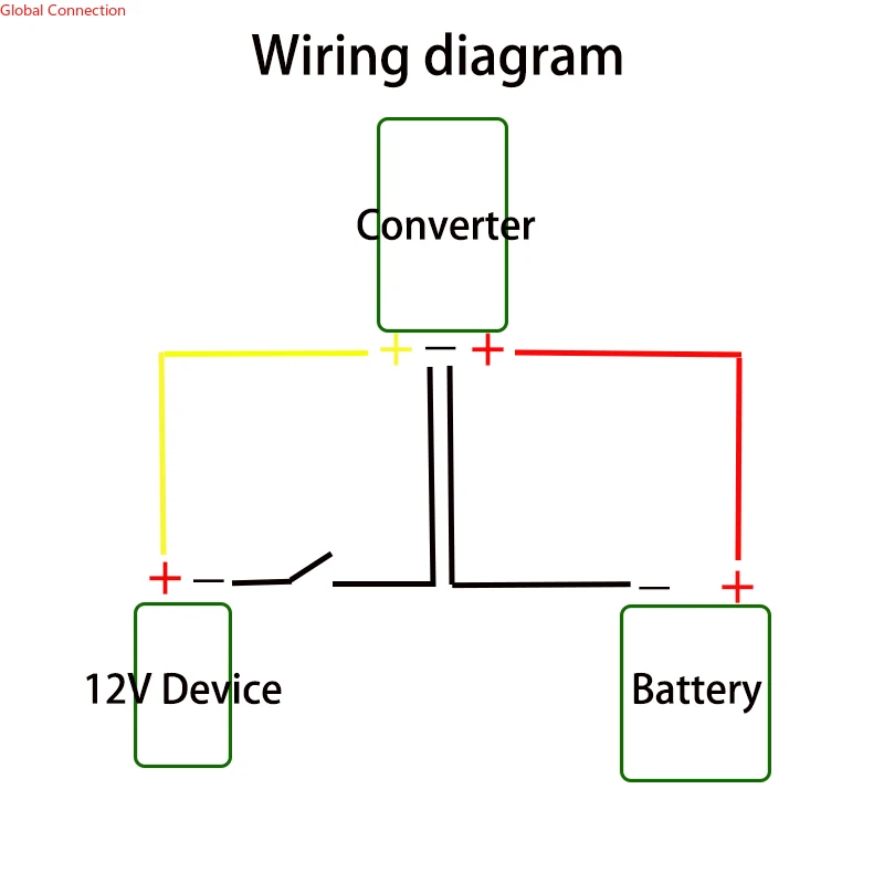DC Voltage Step-down Converter DC48V 60V 72V To 12V Voltage Converter 10/15A Current Suitable for e-bike Golf Carts Small Solar