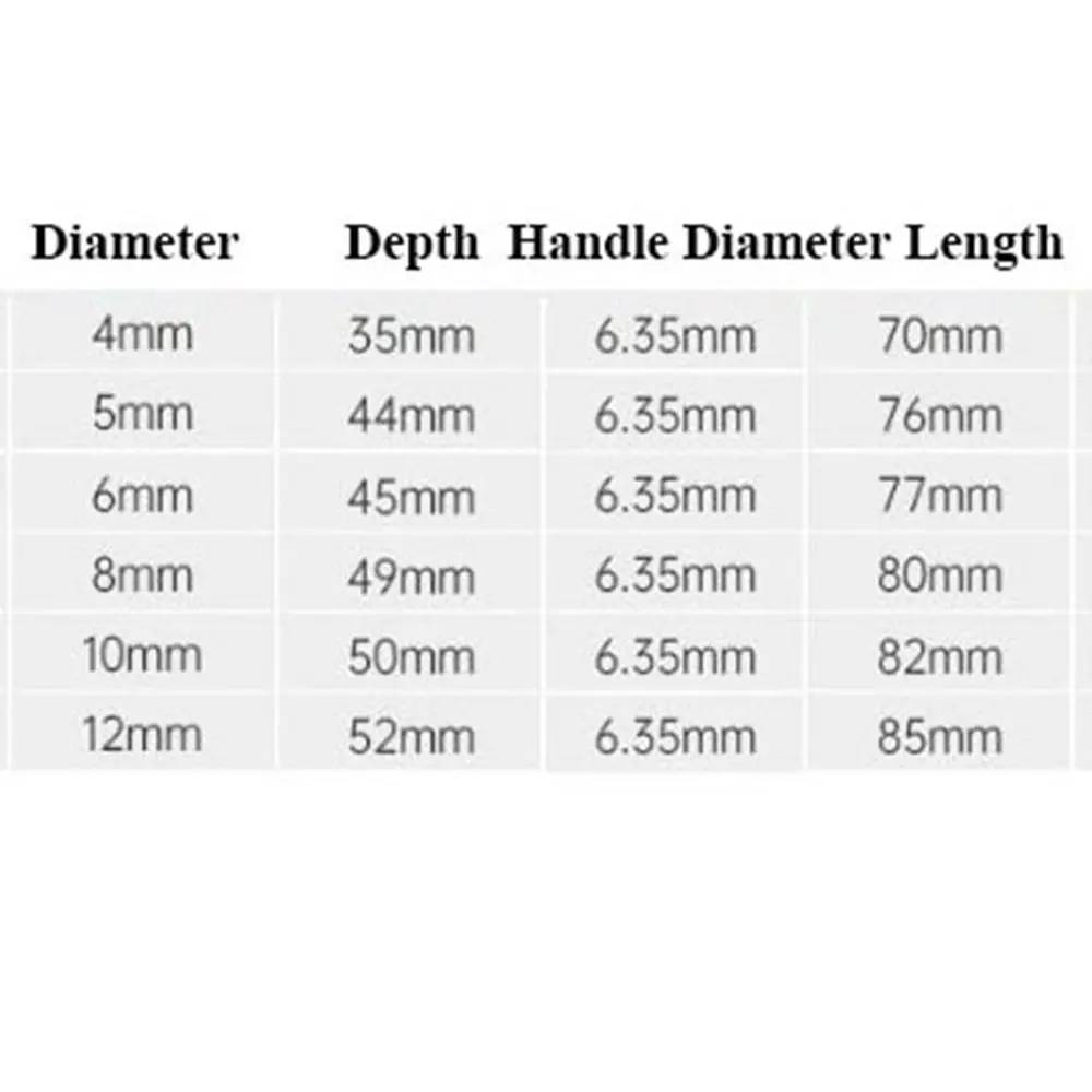 Nouveau 3/4/5/6/8/10/12mm croix hexagonale carrelage noir multifonctionnel trou ouvreur Triangle foret verre céramique béton