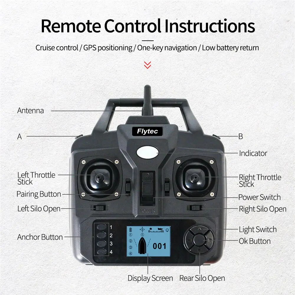 V010 GPS เรือตกปลาเหยื่อ 500 M ระยะทางควบคุม One-Key เข้าถึงตําแหน่งใดๆหน้าจอ LCD RC เรือ LIGHT