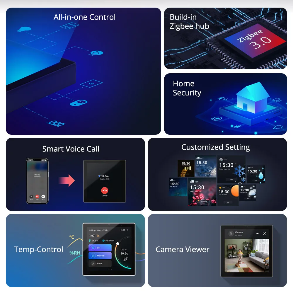 SONOFF NSPanel Pro Smart Home Control Panel Mehrere Controller 3.95 "TFT Touch Screen mit Zigbee Gateway Arbeit mit Alexa