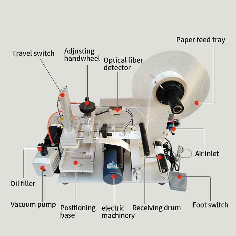 2023 New Label Markers Semi Automatic Pneumatic Flat Labeling Machine LT-60 Sticker Device for Juice Bottle Labeler 220V 110V