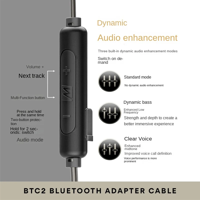 M6 Pro ไร้สาย + หูฟังไดนามิก10มม. แบบมีสายตัดเสียงรบกวน HIFI เพลง In-Ear หูฟัง