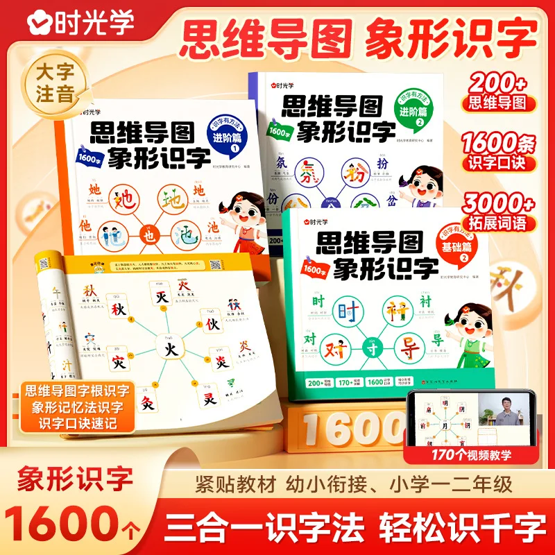 Time Study Mind Map Pictographic Literacy, Chinese Character Shorthand 1600 Words Scientific Literacy