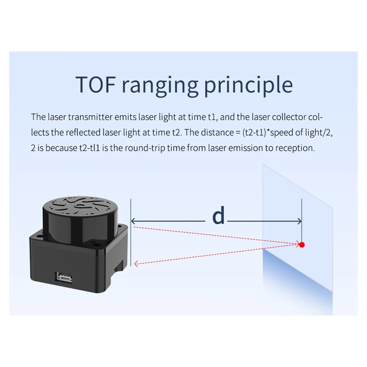 Babq! T-Mini-Plus L… - image