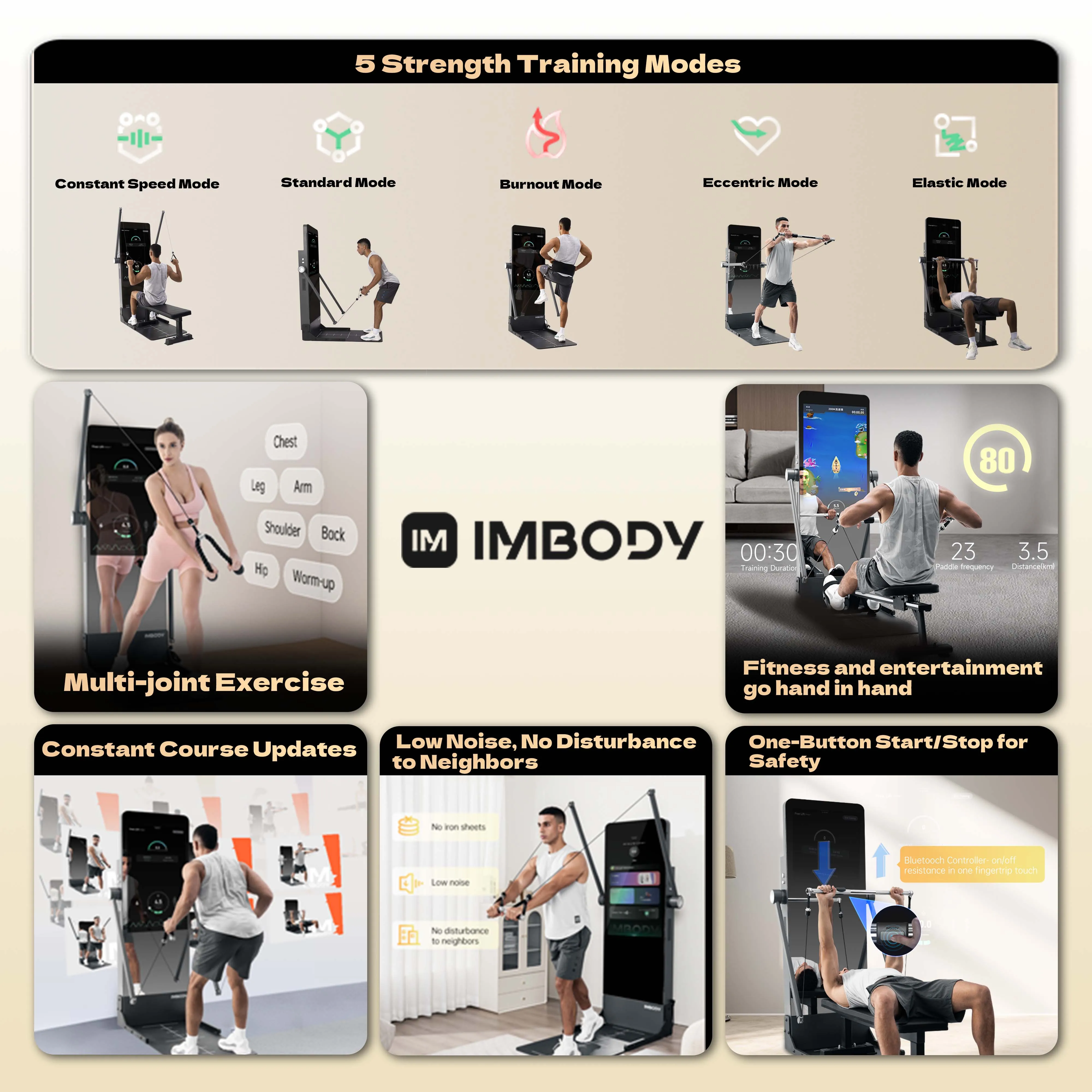IMBODY POWER S Pro Training Power Smart Gym Fitness Mirror Multi Gym Machine Strength Training Equipment Home Trainer All In One