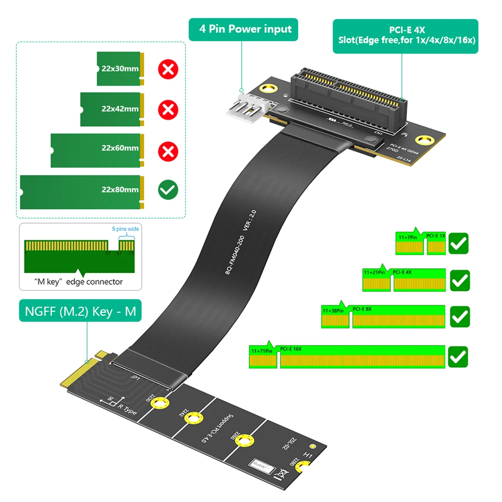 M.2-Taste M 4.0 auf PCI-e 4.0 4X 180 ° Adapterkarten-Riser-Verlängerungskabel für NVME 4.0 auf PCIE PCI Express 4X Extender – Detail 8