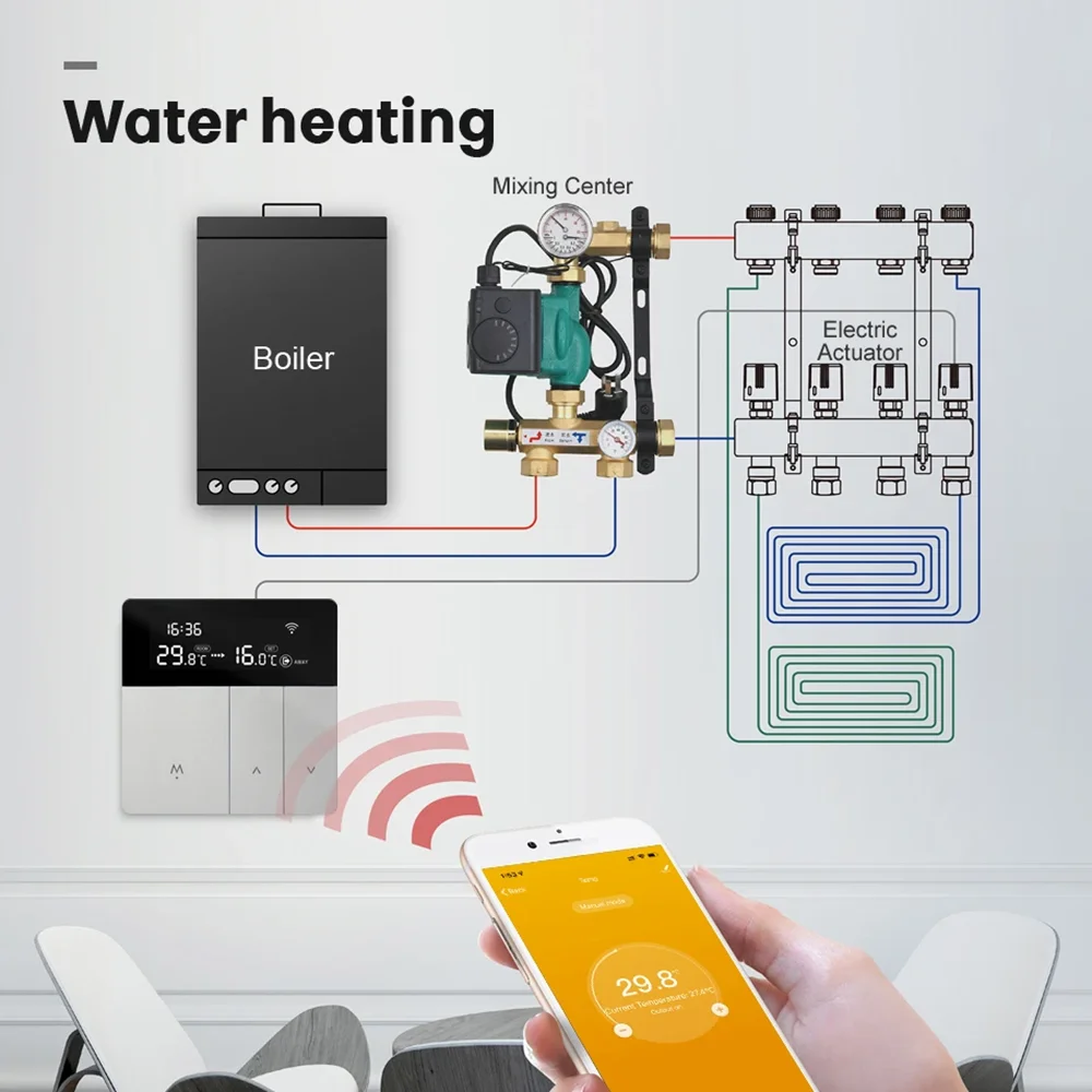 Tuya WiFi Smart Thermostat Temperature Controller LCD Touch Screen Electric Floor Heating Water 100-240V Remote Control