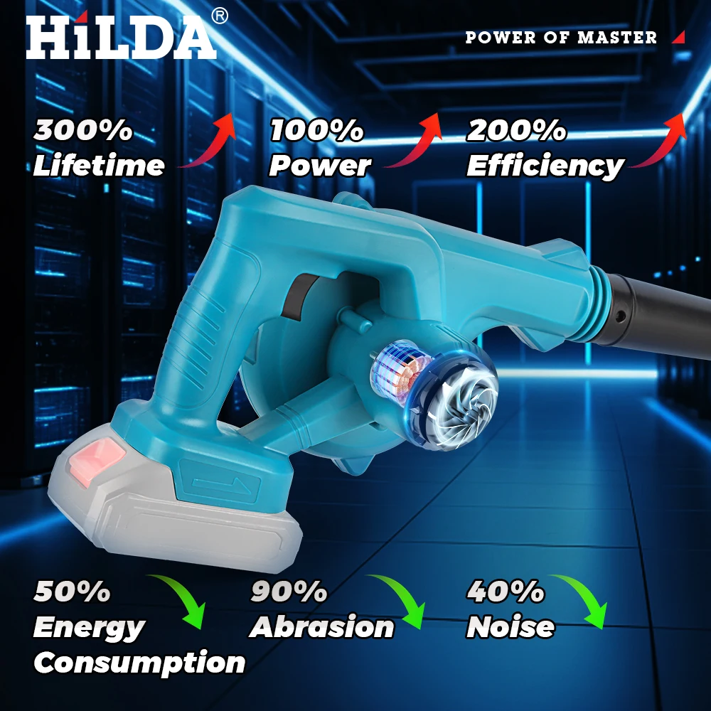 منفاخ هيلدا الأزرق اللاسلكي 2 في 1 نفخ كهربائي فعال ومريح لبطارية ماكيتا 18 فولت