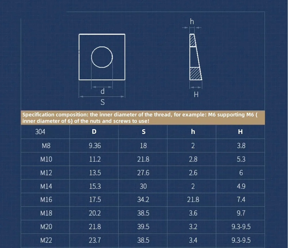 M8 M10 M12 M14 M16 M18 M20 M24 M27 M30  304 Stainless Steel/Carbon Steel Square Bevel Washers